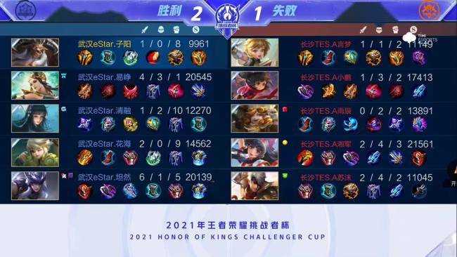 尔夫而言 尔夫而言