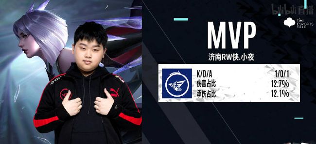 观察要点清 观察要点清